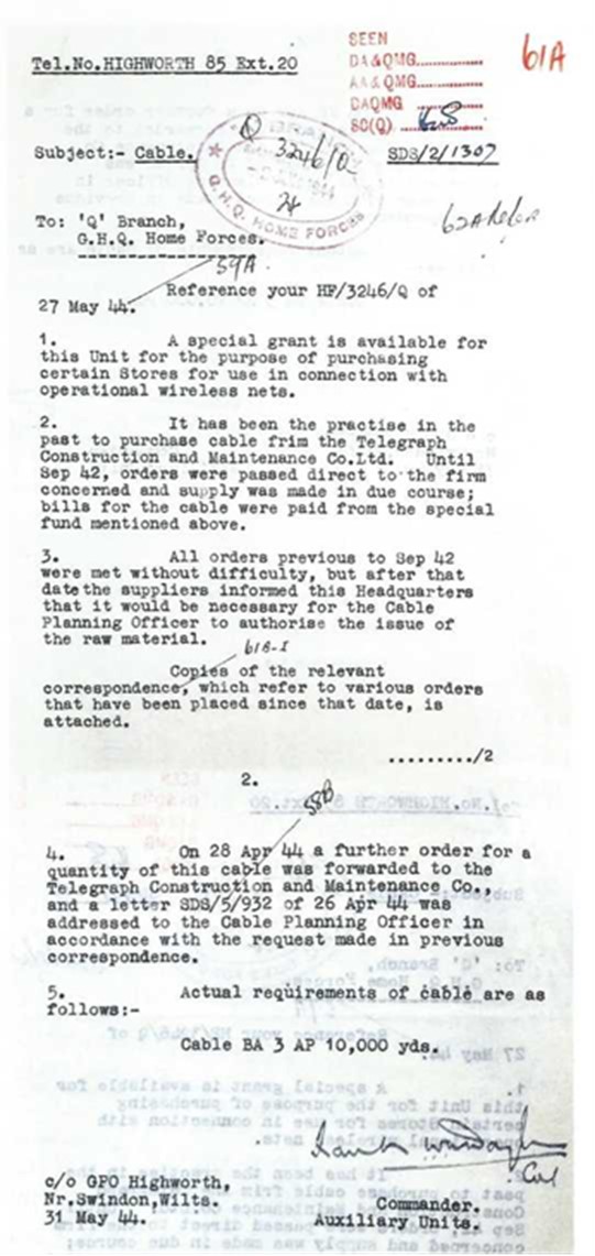 Cable request letter