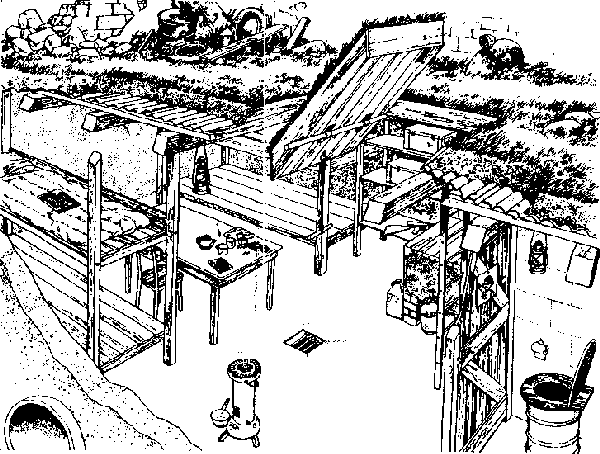 Operational Base diagram